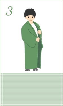 手順3
